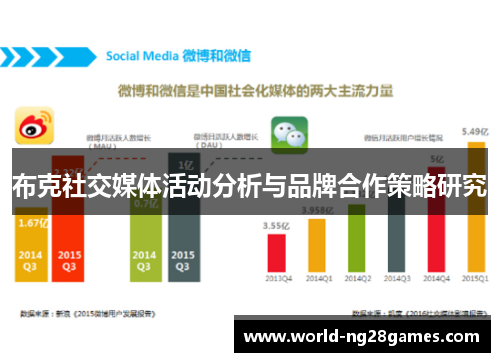 布克社交媒体活动分析与品牌合作策略研究