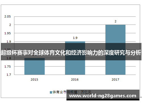 超级杯赛事对全球体育文化和经济影响力的深度研究与分析