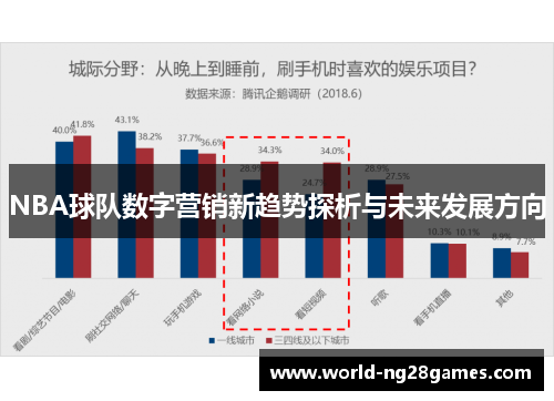 NBA球队数字营销新趋势探析与未来发展方向