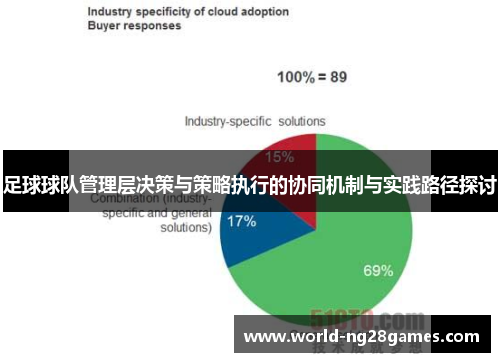 足球球队管理层决策与策略执行的协同机制与实践路径探讨