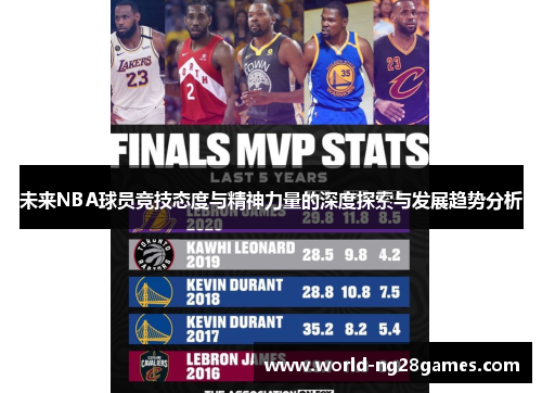 未来NBA球员竞技态度与精神力量的深度探索与发展趋势分析