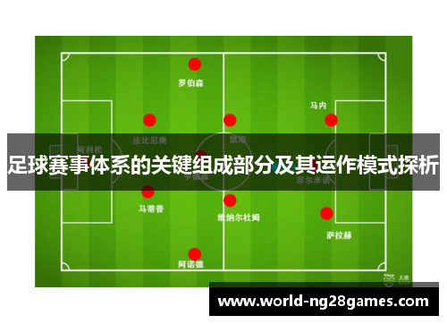 足球赛事体系的关键组成部分及其运作模式探析