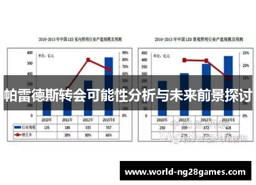 帕雷德斯转会可能性分析与未来前景探讨