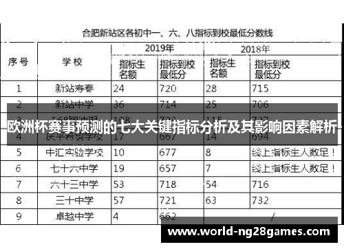 欧洲杯赛事预测的七大关键指标分析及其影响因素解析