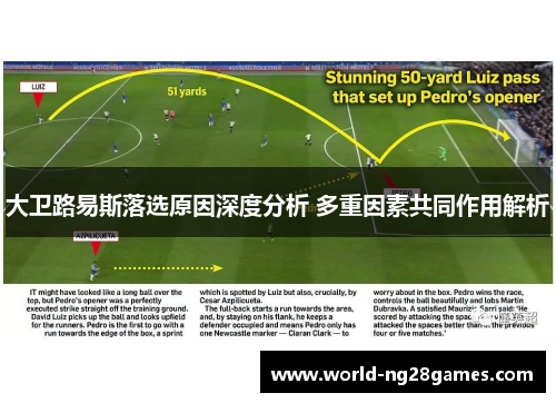大卫路易斯落选原因深度分析 多重因素共同作用解析