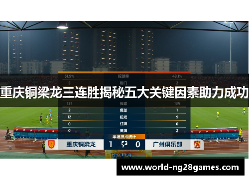 重庆铜梁龙三连胜揭秘五大关键因素助力成功