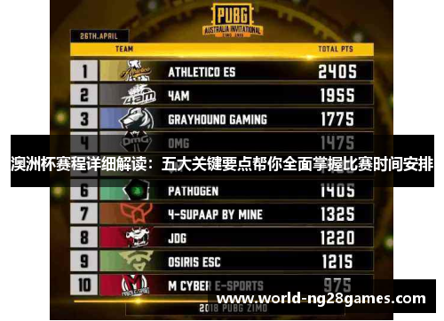 澳洲杯赛程详细解读:五大关键要点帮你全面掌握比赛时间安排 澳洲杯赛程详细解读:五大关键要点帮你全面掌握比赛时间安排