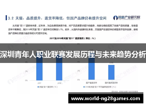 深圳青年人职业联赛发展历程与未来趋势分析