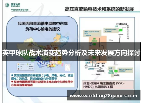 英甲球队战术演变趋势分析及未来发展方向探讨
