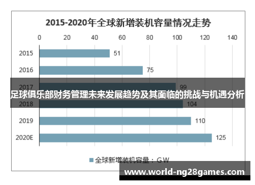 足球俱乐部财务管理未来发展趋势及其面临的挑战与机遇分析