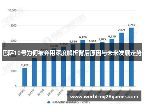 巴萨10号为何被弃用深度解析背后原因与未来发展走势